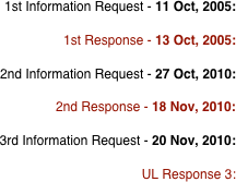 1st Information Request - 11 Oct, 2005:  1st Response - 13 Oct, 2005:  2nd Information Request - 27 Oct, 2010:  2nd Response - 18 Nov, 2010:  3rd Information Request - 20 Nov, 2010:   UL Response 3: